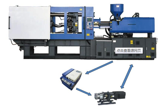 注塑机节能改造解决方案